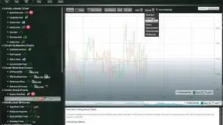 Pushing Boundaries in WPF Charting: New Features in SciChart v1.5