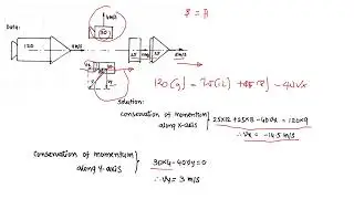 IMPULSE AND MOMENTUM. #civilengineering  #tutorial  #engineeringmechanics
