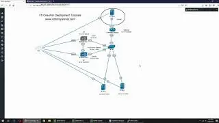F5 LTM One Arm Deployment Tutorials - 2