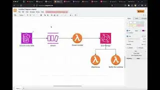 07 Notify the customer - Serverless ecommerce project AWS (Arabic - عربي)