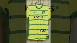 Championship kit ranking  