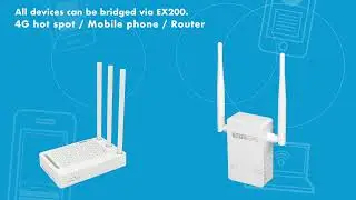 TOTOLINK EX200 WiFi Range Extender Setup by WPS Button