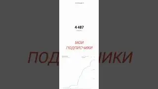 сколько всего подписчиков подписывается на меня за день @Killikryt2000 @timi2000