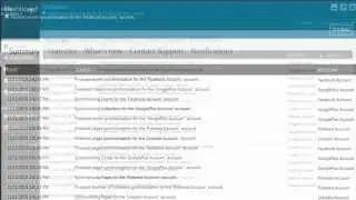 3.  All about the dashboard tab in Mass Planner 2