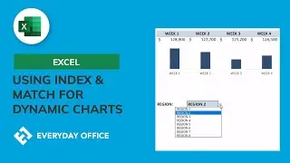 Using INDEX and MATCH to Create a Dynamic Chart
