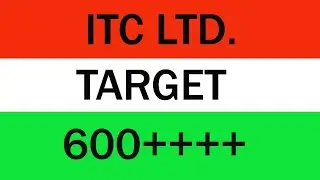 ITC SHARE PRICE LATEST NEWS . ITC SHARE PRICE . ITC SHARE PRICE TODAY.ITC SHARE RESULT . ITC RESULT