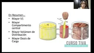 El Reto TIVA en Pediatría
