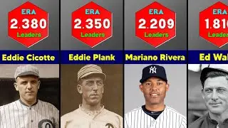 MLB Players Career Earned Run Average Leaders