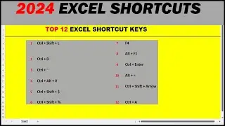 Top 12 Excel Shortcut Keys 2024 | Best Excel Shortcuts in Hindi | Awesome shortcut keys