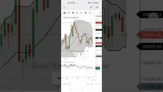 BANKNIFTY LIVE TRADE ANALYSIS 7-8-2023#trading #nifty #banknifty #stockmarket #optiontrading #stock