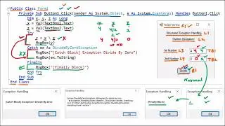Exception handling - Try catch, VB.net