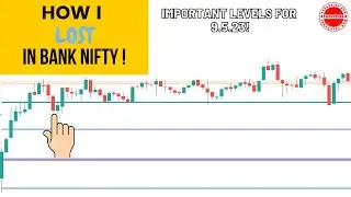 Price Action Analysis Of Nifty & Bank Nifty. | Intraday Trading Review Based On Pure Price Action.
