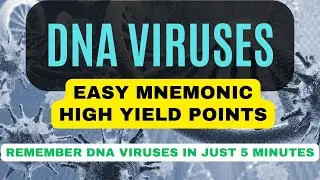 Easy Ways to Remember DNA Viruses : Mnemonics & High Yield Points
