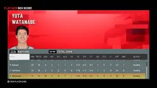 NBA | Nuggets VS Raptors | March 24, 2021 | Game Prediction