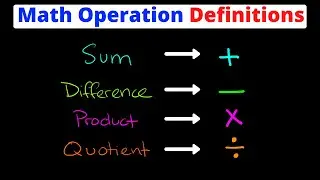 Basic Math Operation Definitions | Pre-Algebra | Eat Pi