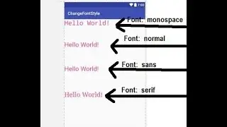 Android Studio: Change Font Style