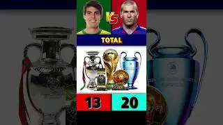 Kaka Vs Zinedine Zidane All Trophies & Awards 🏆