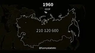 Границы России и численность населения 1858-2021 (Российская империя | СССР | Российская Федерация)