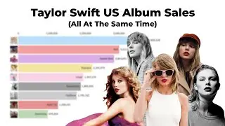 taylor swift US album sales... all at the same time