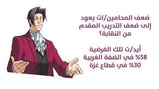 المرصد القانوني الخامس: آراء المحامين الأساتذة حول واقع مهنة المحاماة