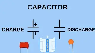 Capacitors What are they how do they work and where are they used Working principle and areas of use