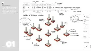 Workshop : Revit BOQ - Part 01 (เวิร์กชอปตัวอย่าง การทำประมาณราคาด้วย Revit)