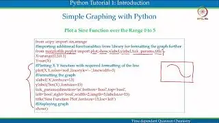 Mod 01 Lec 07 Plotting Graph with Python Programming