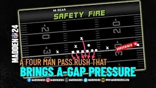 Advanced Madden 24 Defense: 4-Man Rush for Quick QB Pressure