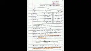 concept of management //nature and characteristics of management // class 12@)# shorts