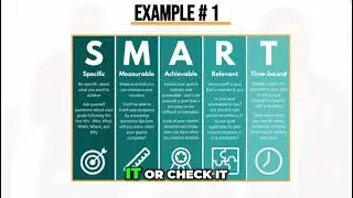 THE SMART METHOD