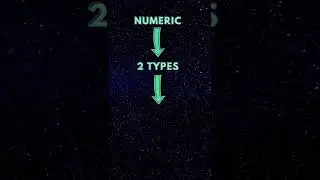 Did you know about the different data types in sql😮💯  #sql #reel #reels #python #data #datascience