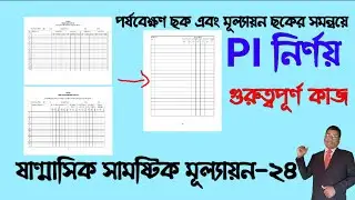 পর্যবেক্ষণ ছক এবং মূল্যায়ন ছকের সমন্বয়ে PI নির্নয়