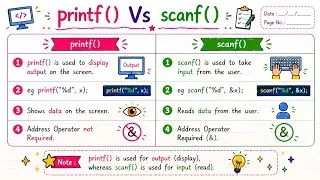 📢 Difference Between printf() and scanf() in C | Master Input & Output Functions!