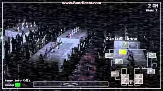 five nights at freddys´s noche 2