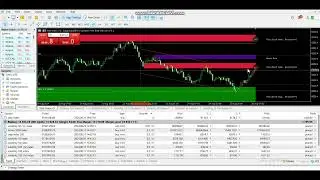 STEP INDEX profits using the XPATS system ✅