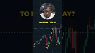 How I Trade a Head & Shoulders Pattern