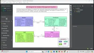 ER Diagram for Student Management System | StarUML
