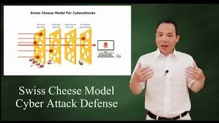The Swiss Cheese Model for Cyberattacks