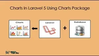 Charts In Laravel 5 Using Charts Package - Learn Infinity