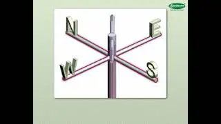 Geography Concept वारे - Winds (5-6 grade) Marathi med