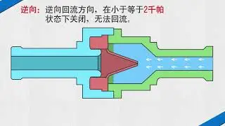 duckbill valve,umbrella valve,silicone duckbill valve,check valve,,umbrella check valve