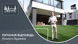 Скільки будинків в котеджному містечку Inwood (Інвуд), та яка площа території? | BudCapital
