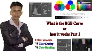 What is the RGB Curve or how it works part 1