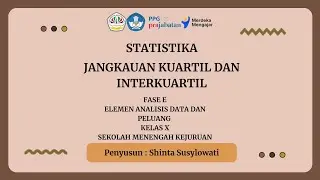 Media Pembelajaran (PPT) UKIN Mapel Matematika
