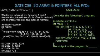 printf(