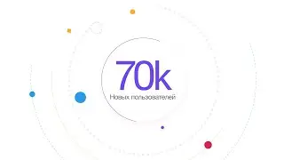 Создайте профессиональный веб-сайт | Wix.com