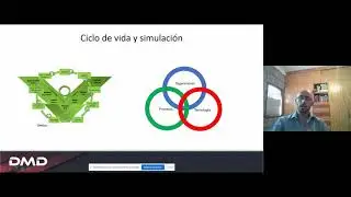 El Valor de la Simulación Virtual