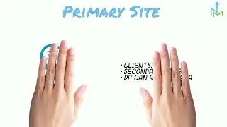 SCCM Concepts in 5 mins