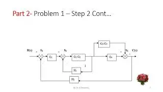BLOCK DIAGRAM REDUCTION SOLVED PROBLEMS - Part2