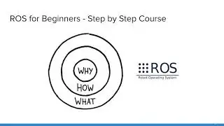 ROS For Beginners - learn Robot Operating System